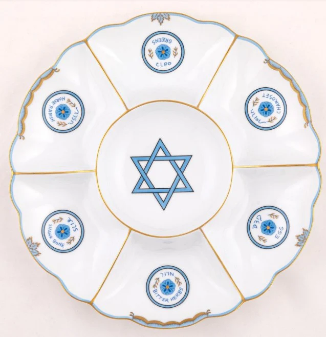 Seder Plate - Image 2